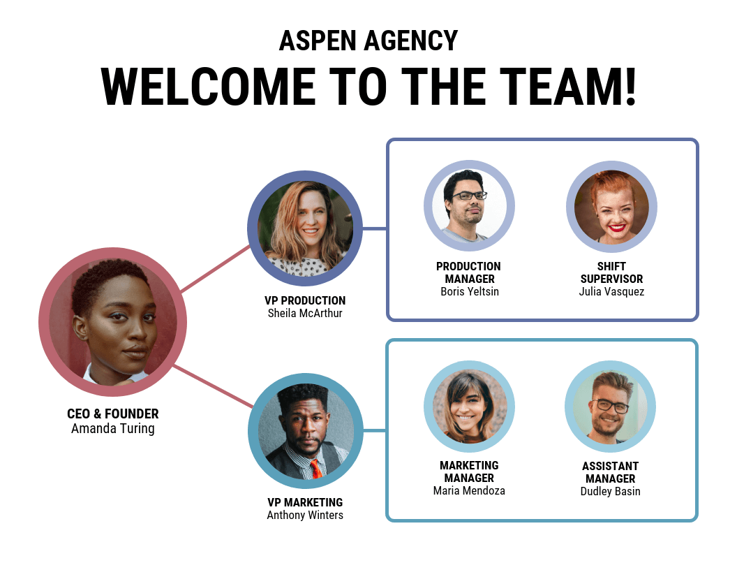 The Blueprint to Success: The Importance of a Business Plan and How to Apply It Article content